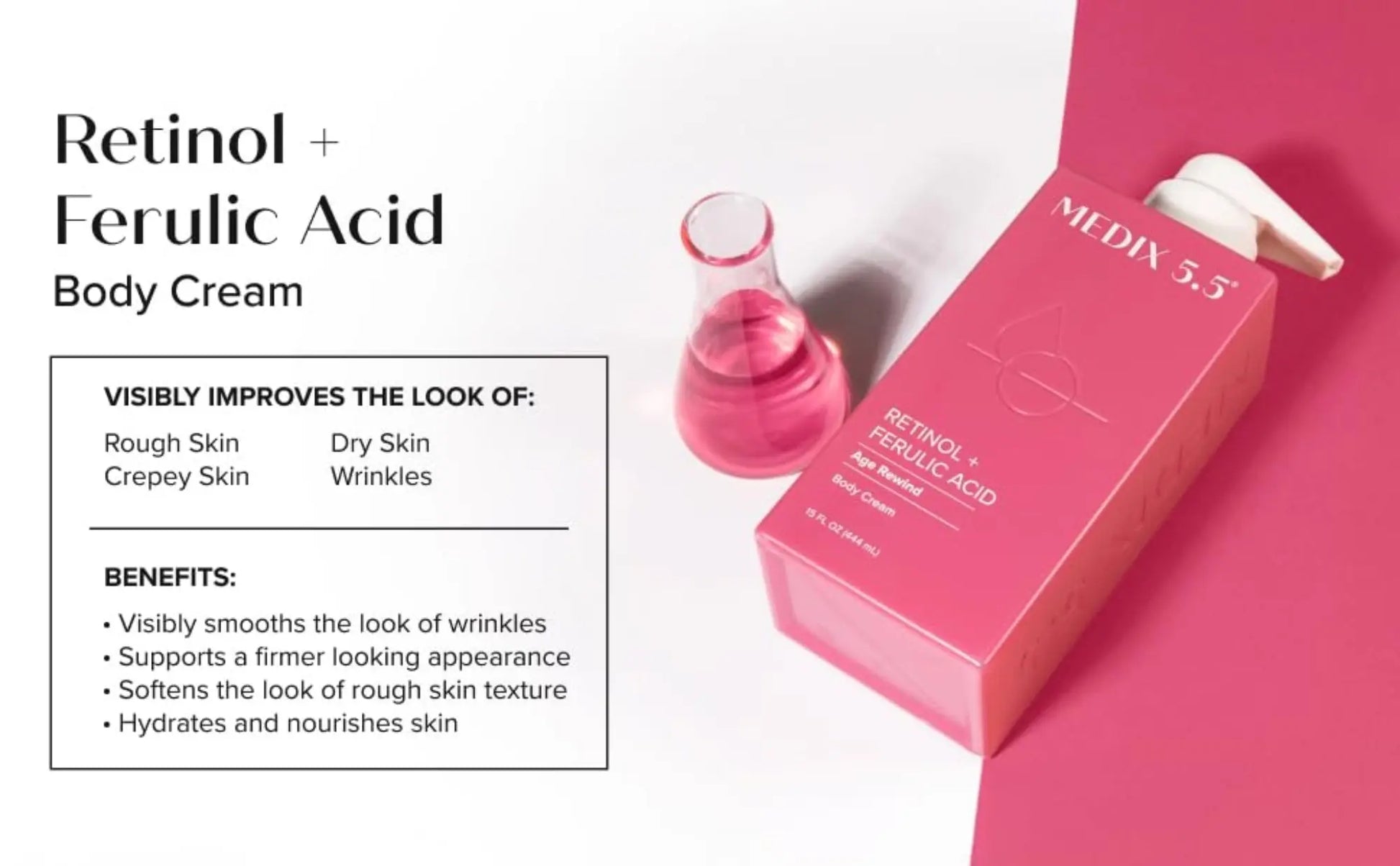 Medix 5.5 Retinol + Ferulic Acid Body Cream packaging with pink bottle on a white background