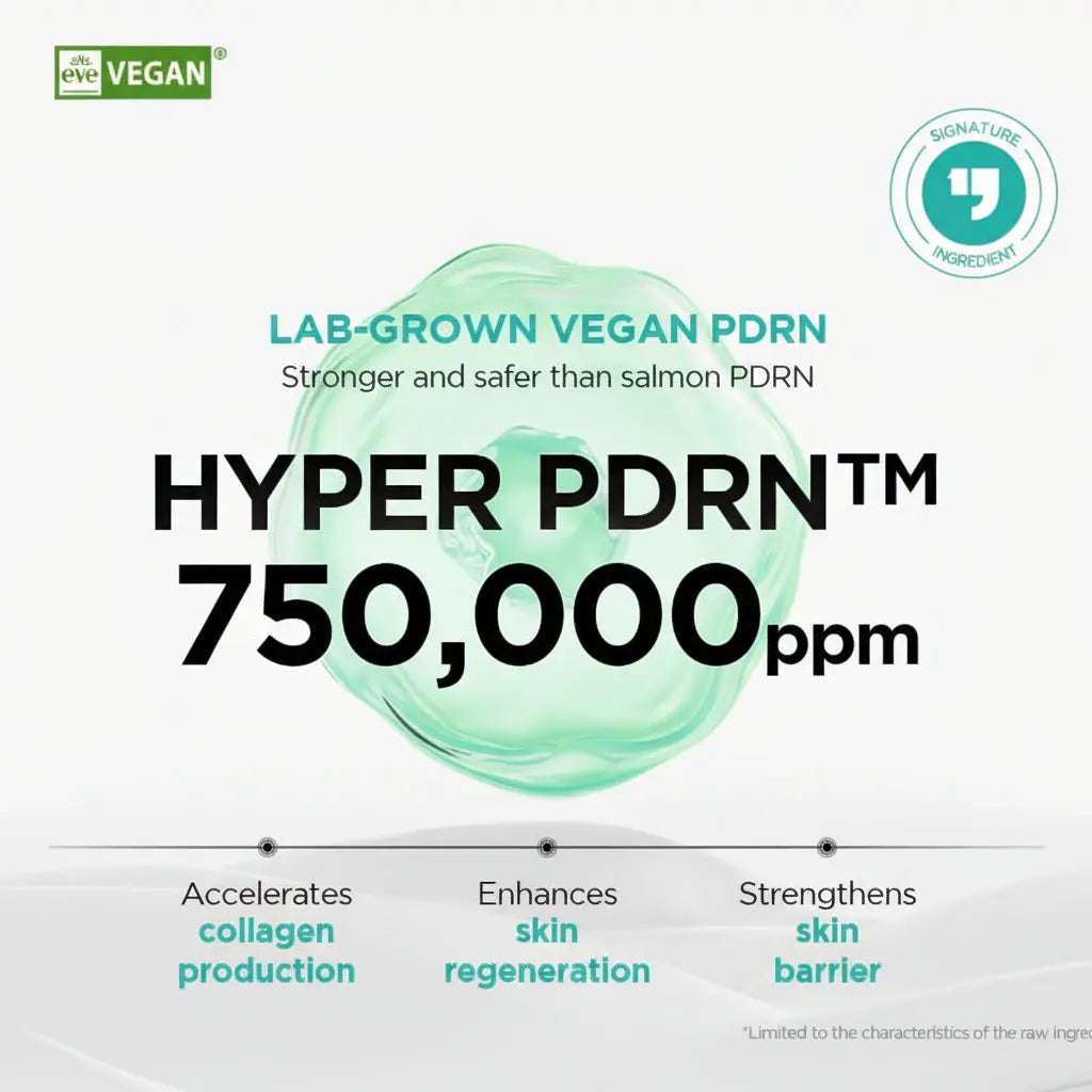 Advertisement for Hyper PDRN with text about lab-grown vegan PDRN and its benefits.