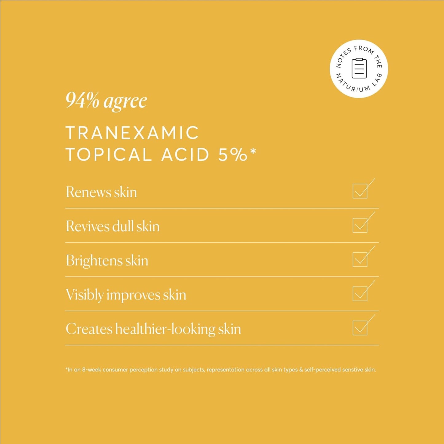 Promotional graphic for Tranexamic Topical Acid 5% with checkmarks on a yellow background.