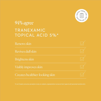 Promotional graphic for Tranexamic Topical Acid 5% with checkmarks on a yellow background.