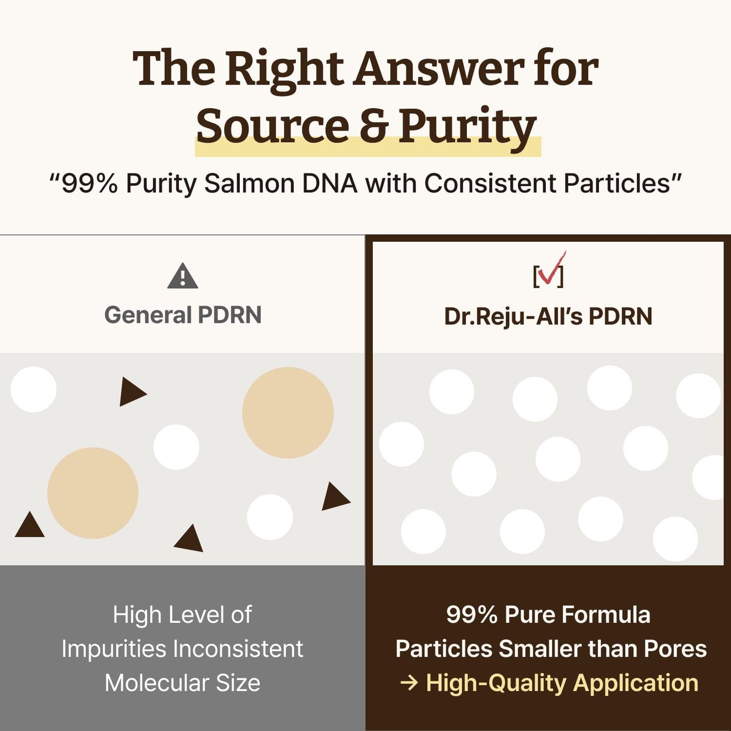 Dr. Reju-All Advanced PDRN Rejuvenating Cream, (USA Version)-20ml