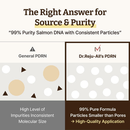 Dr. Reju-All Advanced PDRN Rejuvenating Cream, (USA Version)-20ml