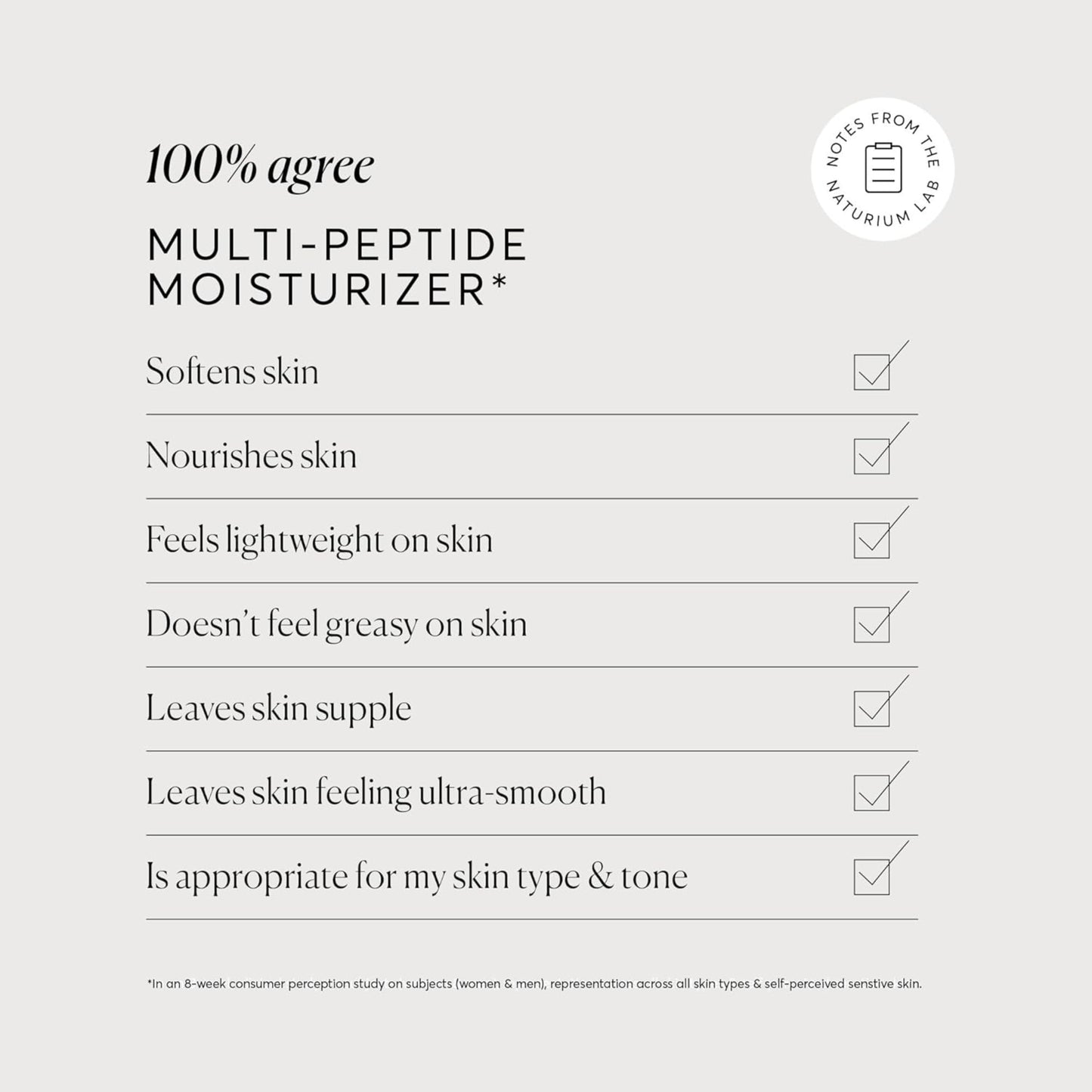 Multipeptide moisturizer product description with checkmarks on a white background