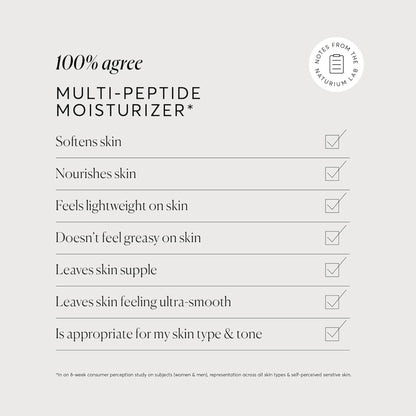 Multipeptide moisturizer product description with checkmarks on a white background