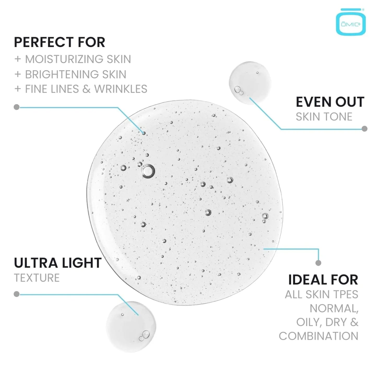 Cosmetic product with text highlighting its benefits for skin care on a white background