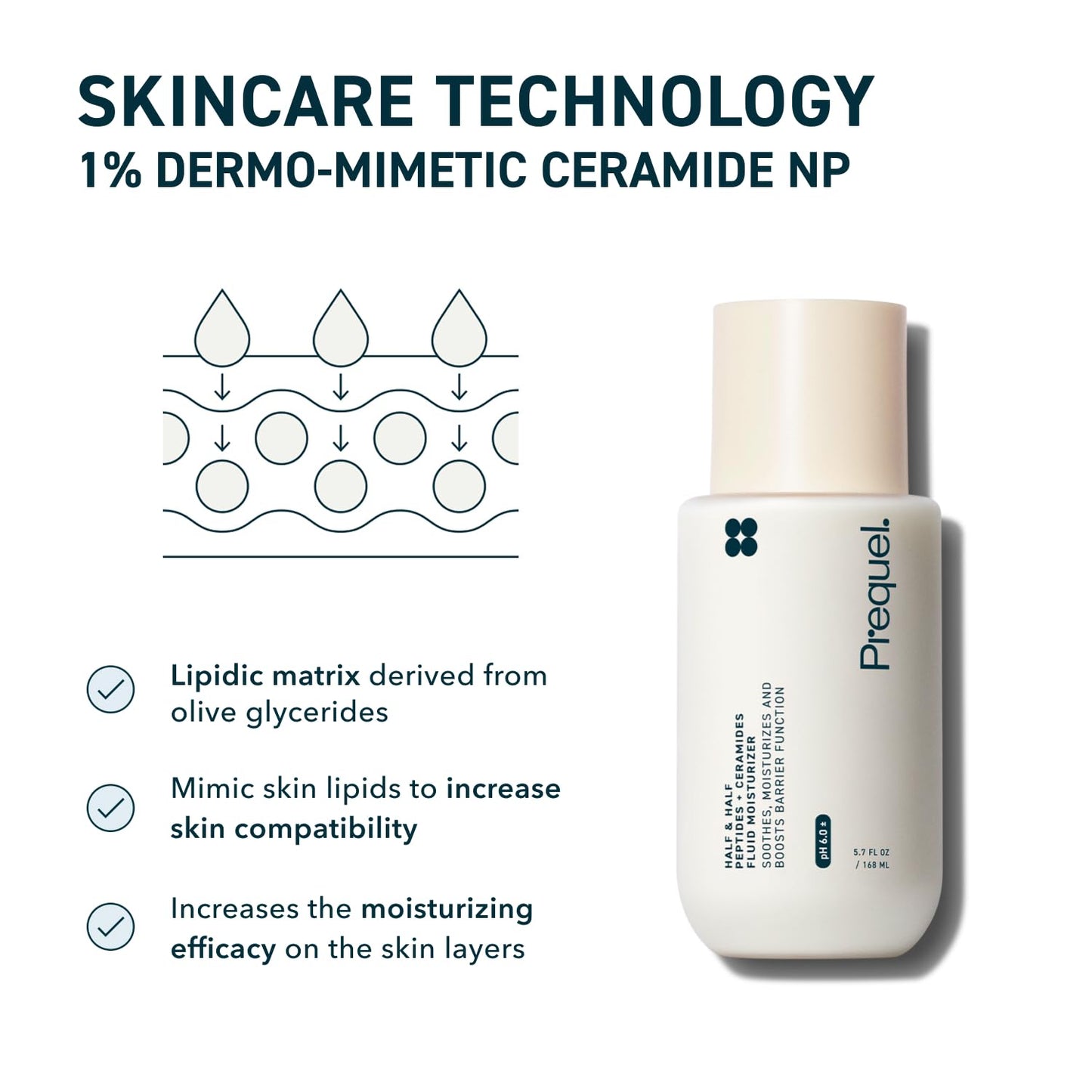 Prequel Skin Half and Half Peptide Ceramide Fluid Moisturizing cream 168ml