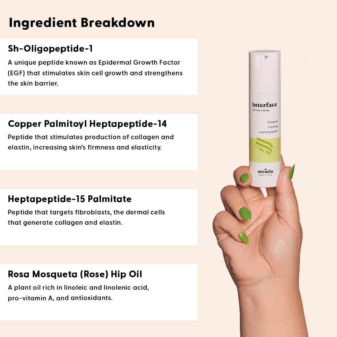 Stratia Interface Peptide Moisturizer Hydrating Barrier Repair Anti Aging Cream 50ml Stratia