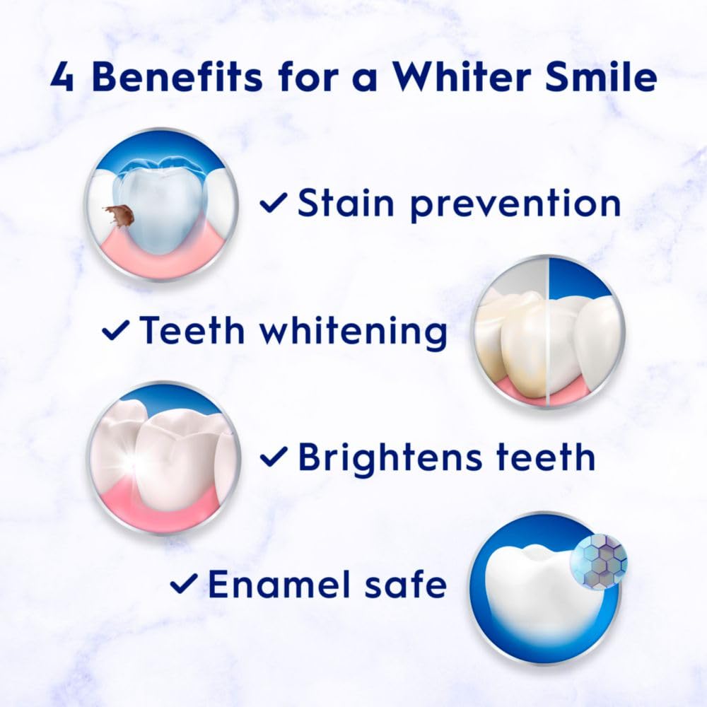 Diagram showing four benefits of a whiter smile with icons and text.