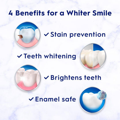 Diagram showing four benefits of a whiter smile with icons and text.