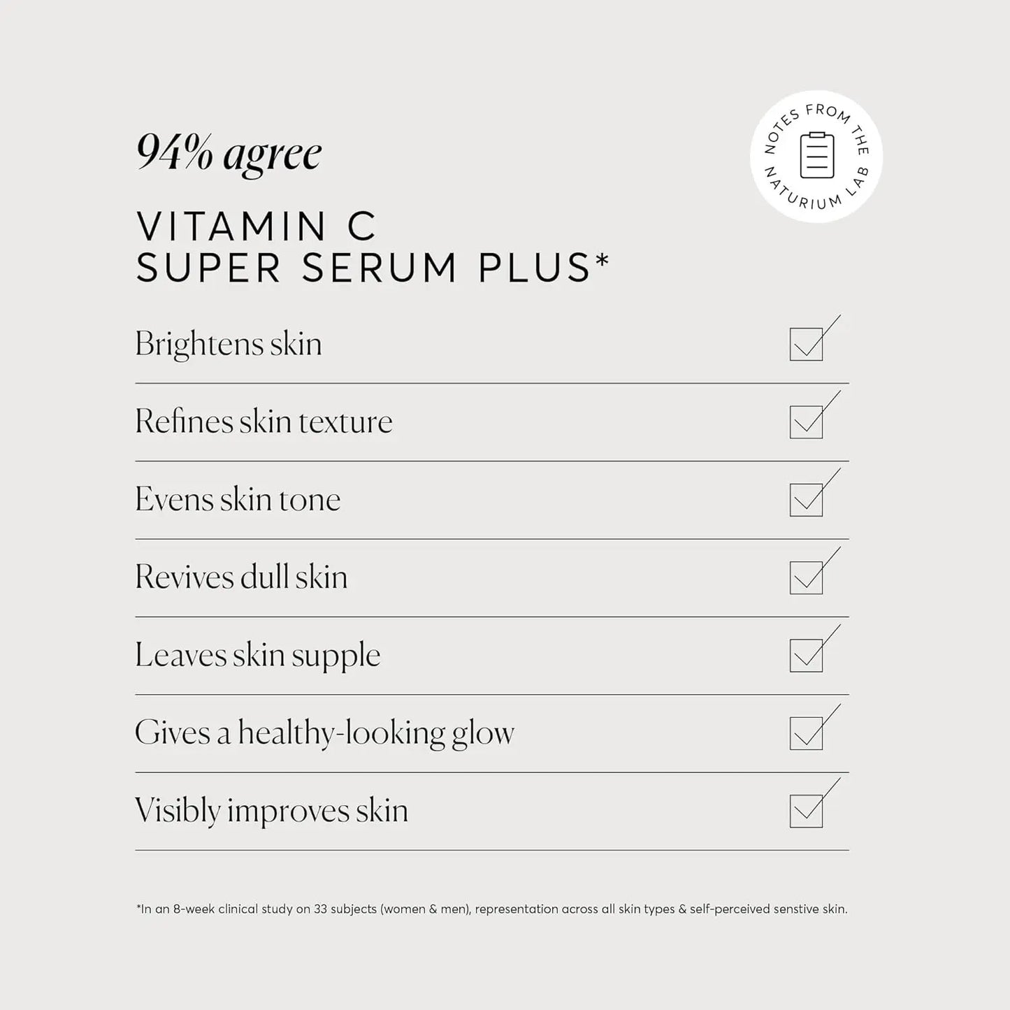 Naturium Vitamin C Super Serum Plus, Retinol, Hyaluronic Acid, Niacinamide & Salicylic Acid,30ml - Antiaging Cosmetics