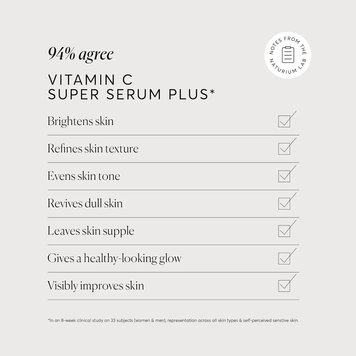 Naturium Vitamin C Super Serum Plus, Retinol, Hyaluronic Acid, Niacinamide & Salicylic Acid,30ml - Antiaging Cosmetics