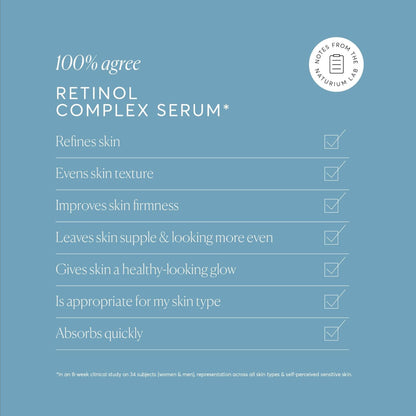 Promotional graphic for Retinol Complex Serum with checkmarks on a blue background