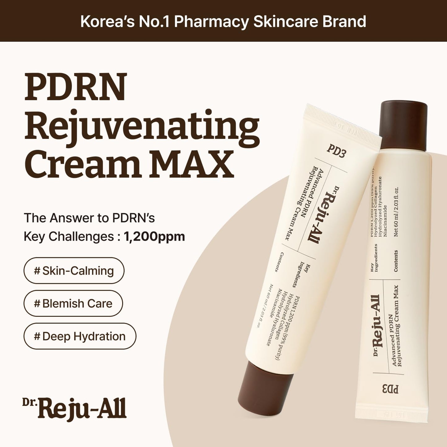 Dr. Reju-All Advanced PDRN Rejuvenating Cream, (USA Version)-20ml