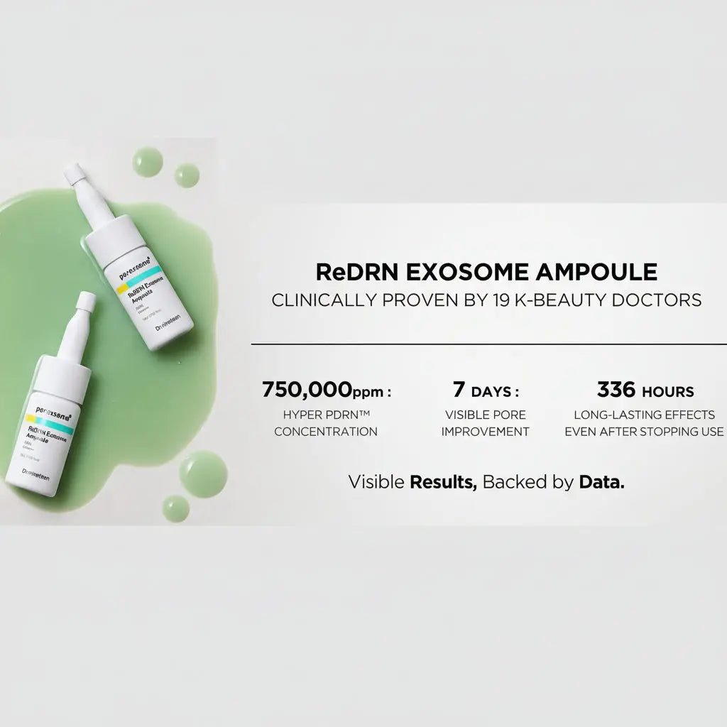 RedRN Exosome Ampoule bottles with product details on a white background