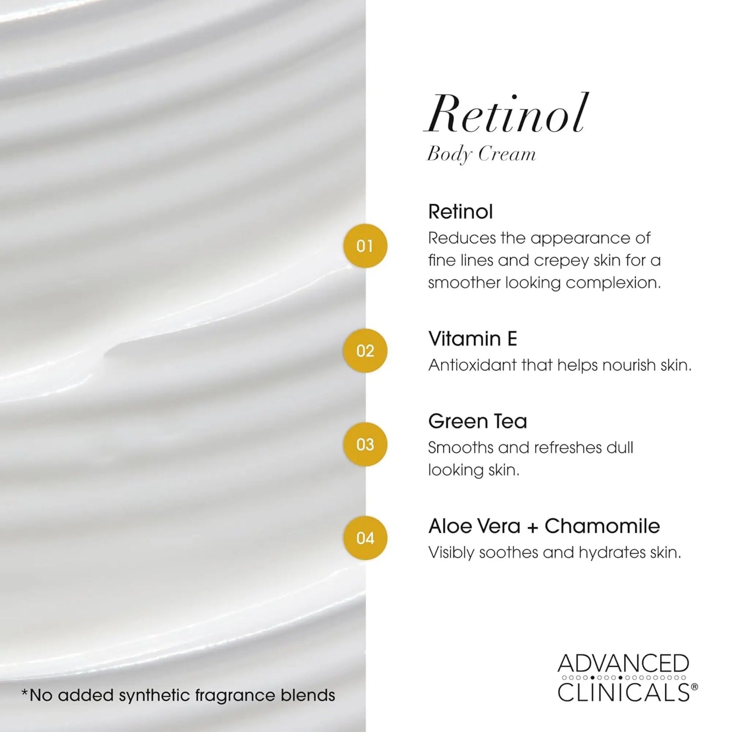 Product description of Retinol Body Cream with ingredients and benefits on a white background.