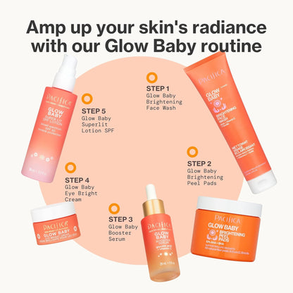 Glow Baby skincare product set with step-by-step instructions on a white background