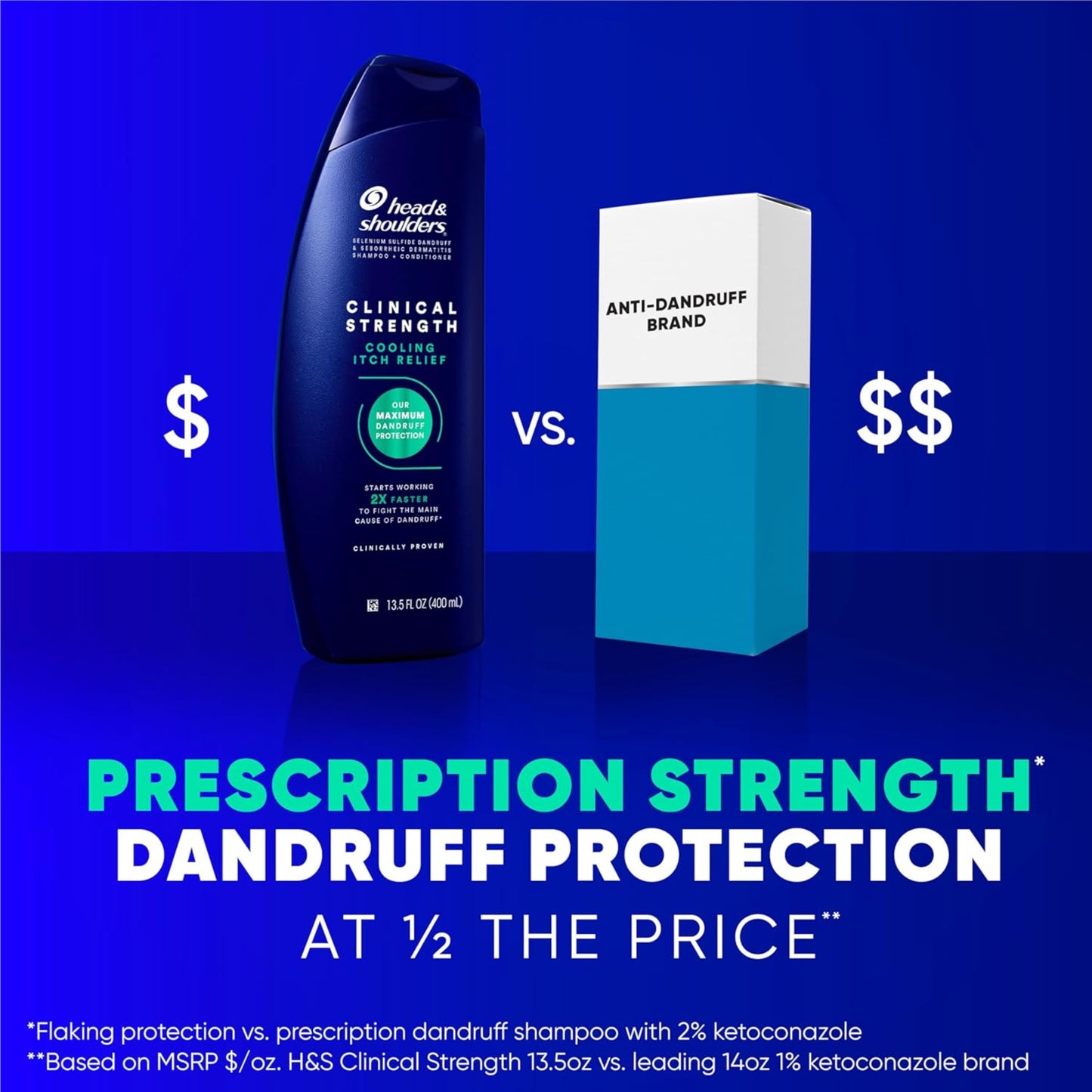 Head & Shoulders shampoo bottle with packaging on a blue background, emphasizing prescription strength dandruff protection.