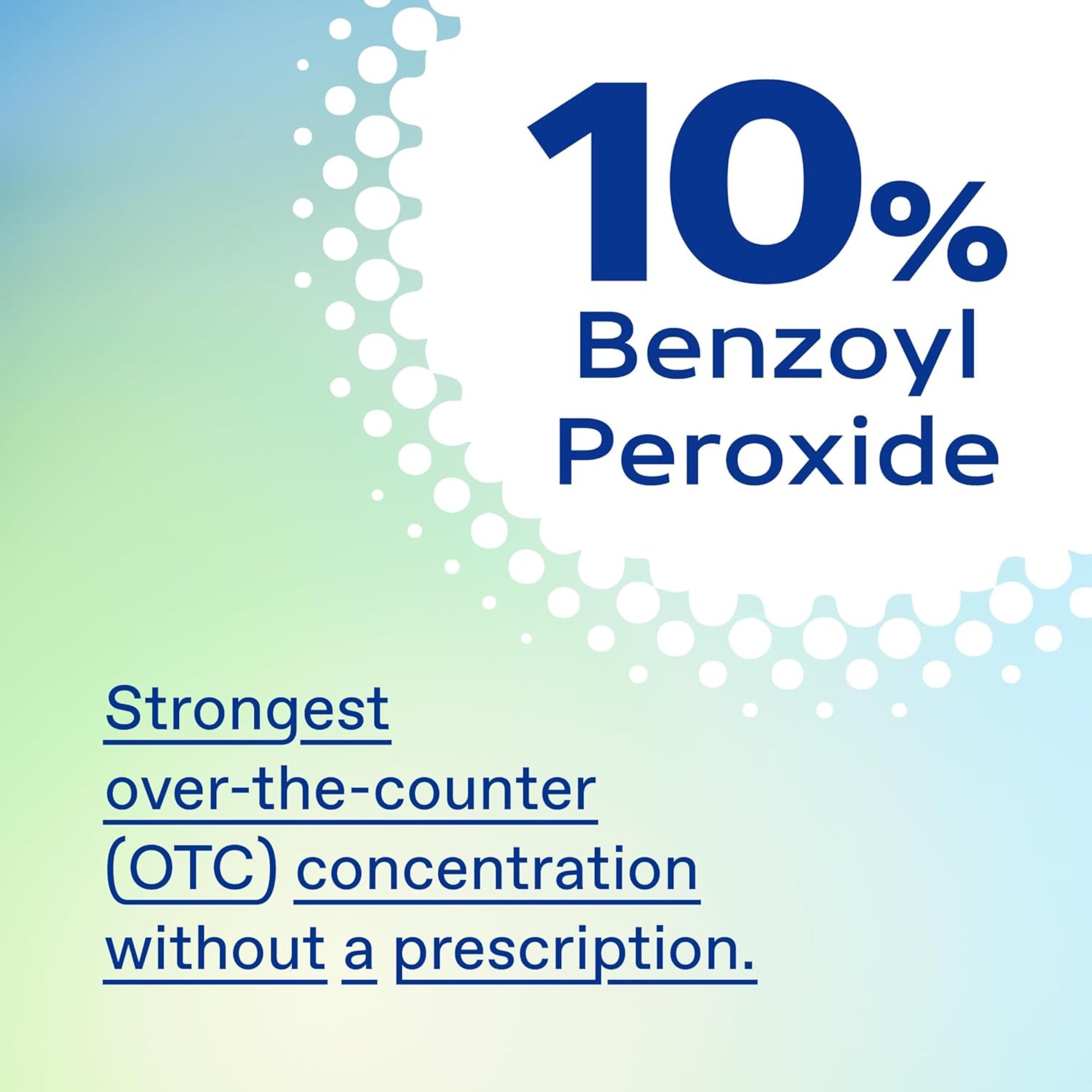 10% Benzoyl Peroxide text on a gradient background with white dots.