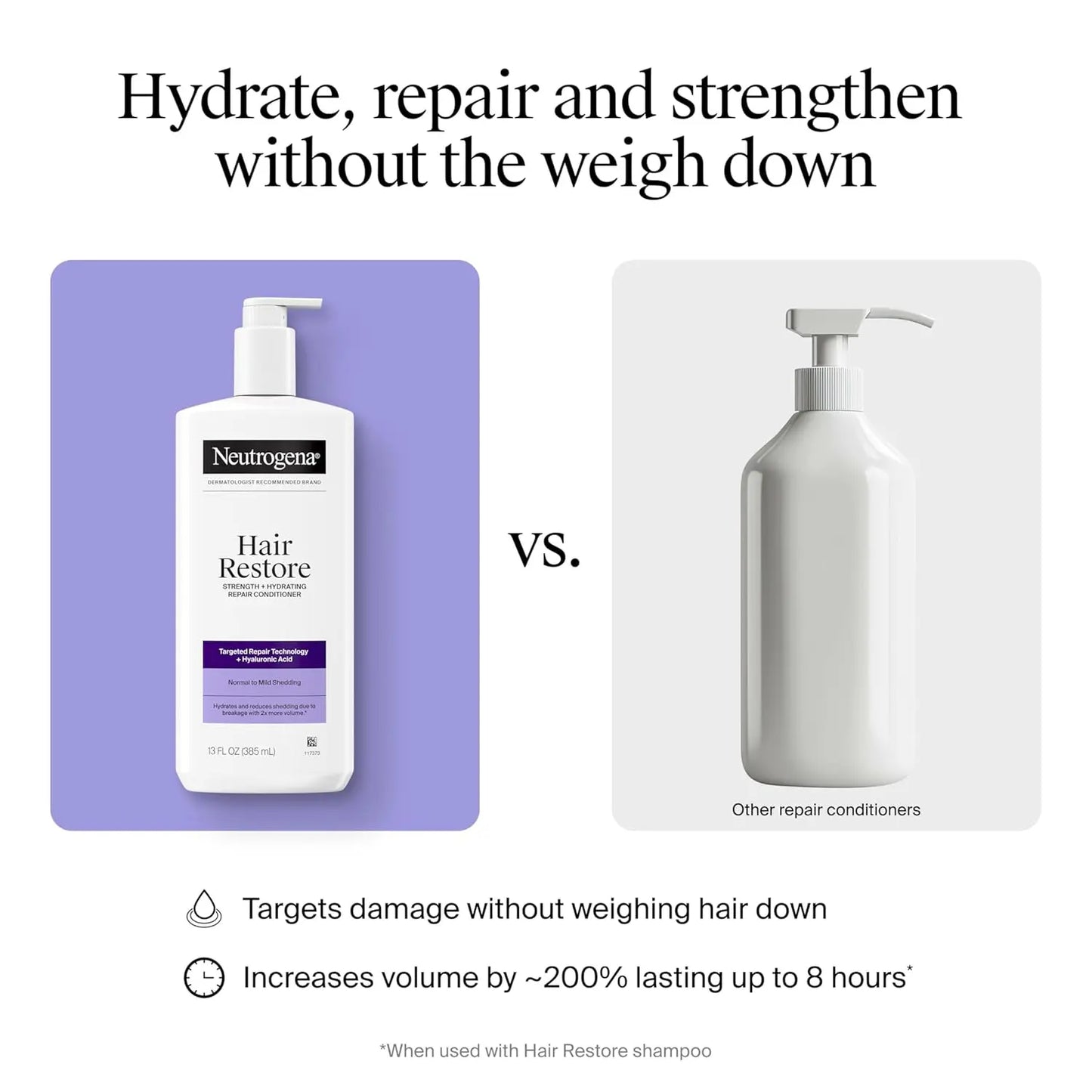 Neutrogena Hair Restore Hydrating Repair Conditioner – Hyaluronic Acid, Anti-Breakage, Sulfate-Free, 385ml - Antiaging Cosmetics