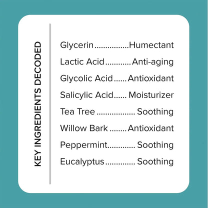 MEDIX- BODY Wash with Glycolic and Lactic -444ml Medix