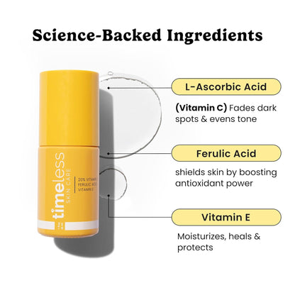 Yellow skincare bottle with labeled ingredients on a white background