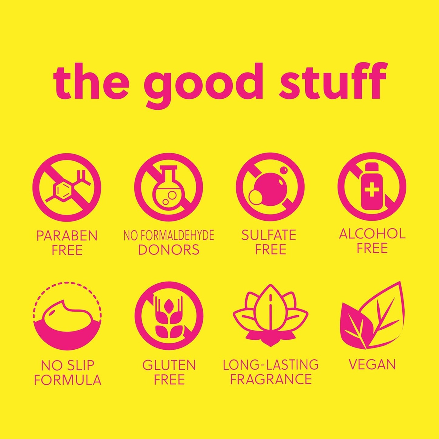 List of product features on a yellow background with pink icons and text.