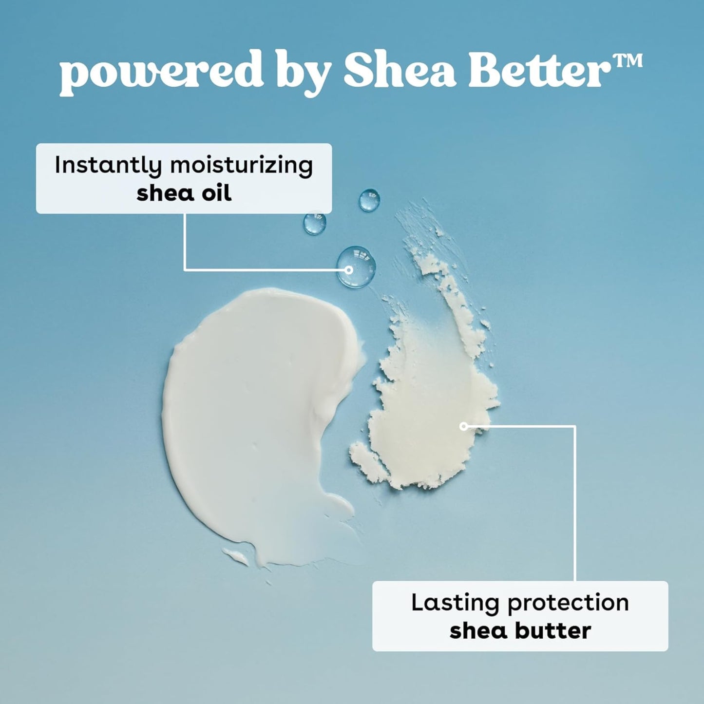 EOS -Shea Better Body Lotion Fragrance Free-473ml