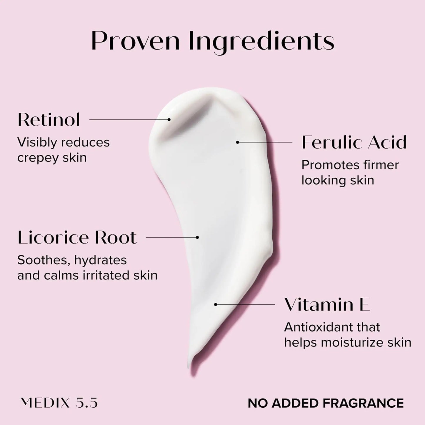 Skincare product with labeled ingredients on a pink background