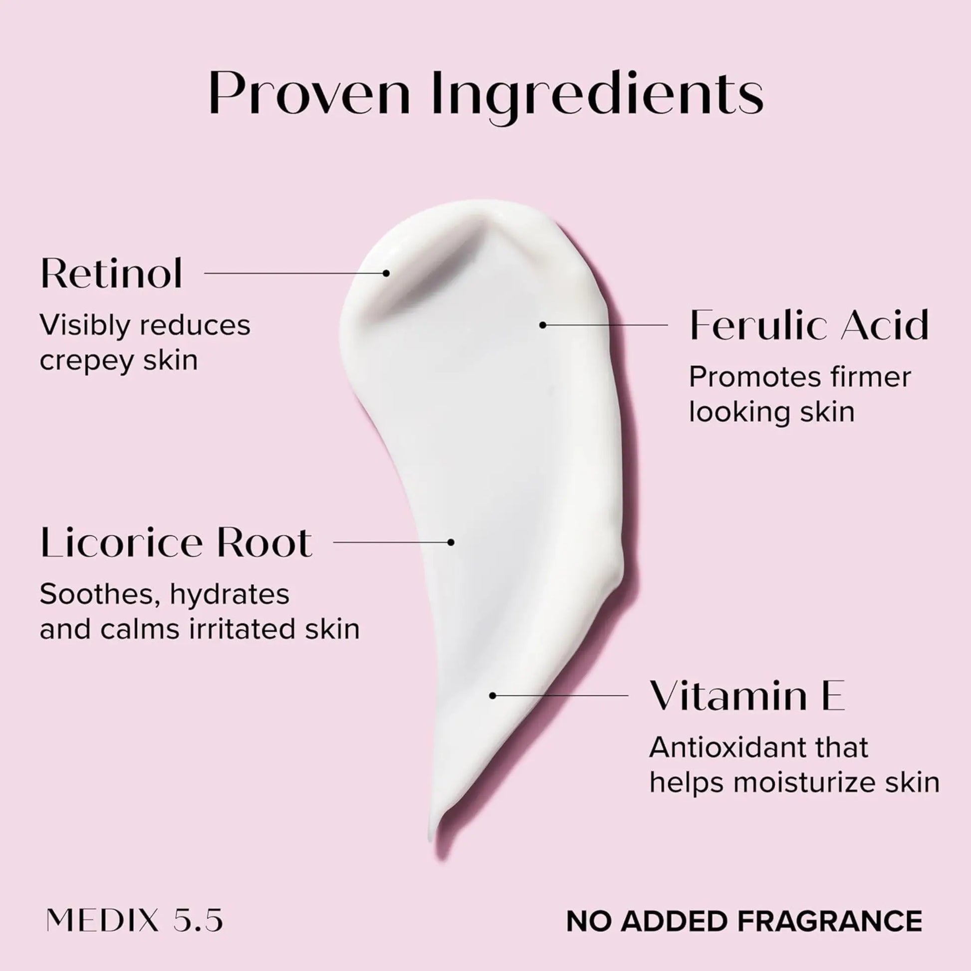 Skincare product with labeled ingredients on a pink background