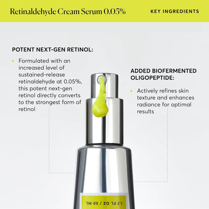 Retinaldehyde Cream Serum 0.05% with key ingredients highlighted on a white background