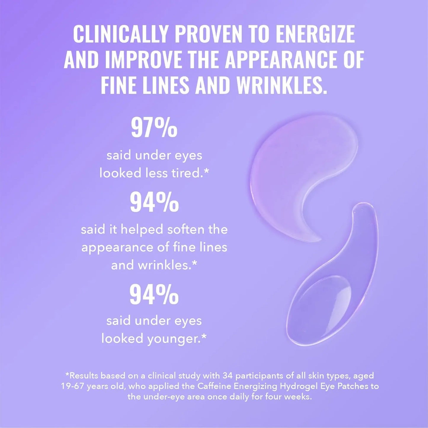 Promotional graphic for eye patches with clinical benefits on a purple background