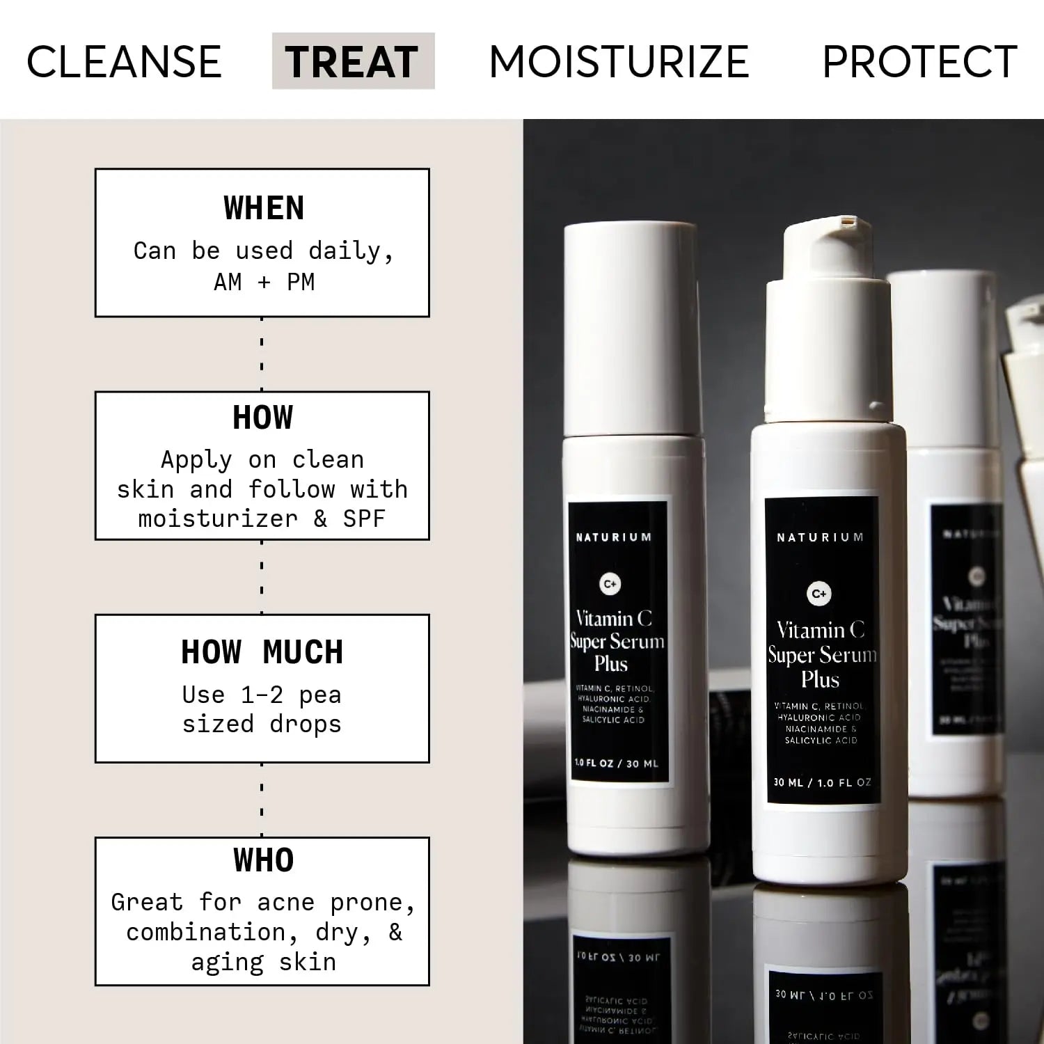 Naturium Vitamin C Super Serum Plus, Retinol, Hyaluronic Acid, Niacinamide & Salicylic Acid,30ml - Antiaging Cosmetics
