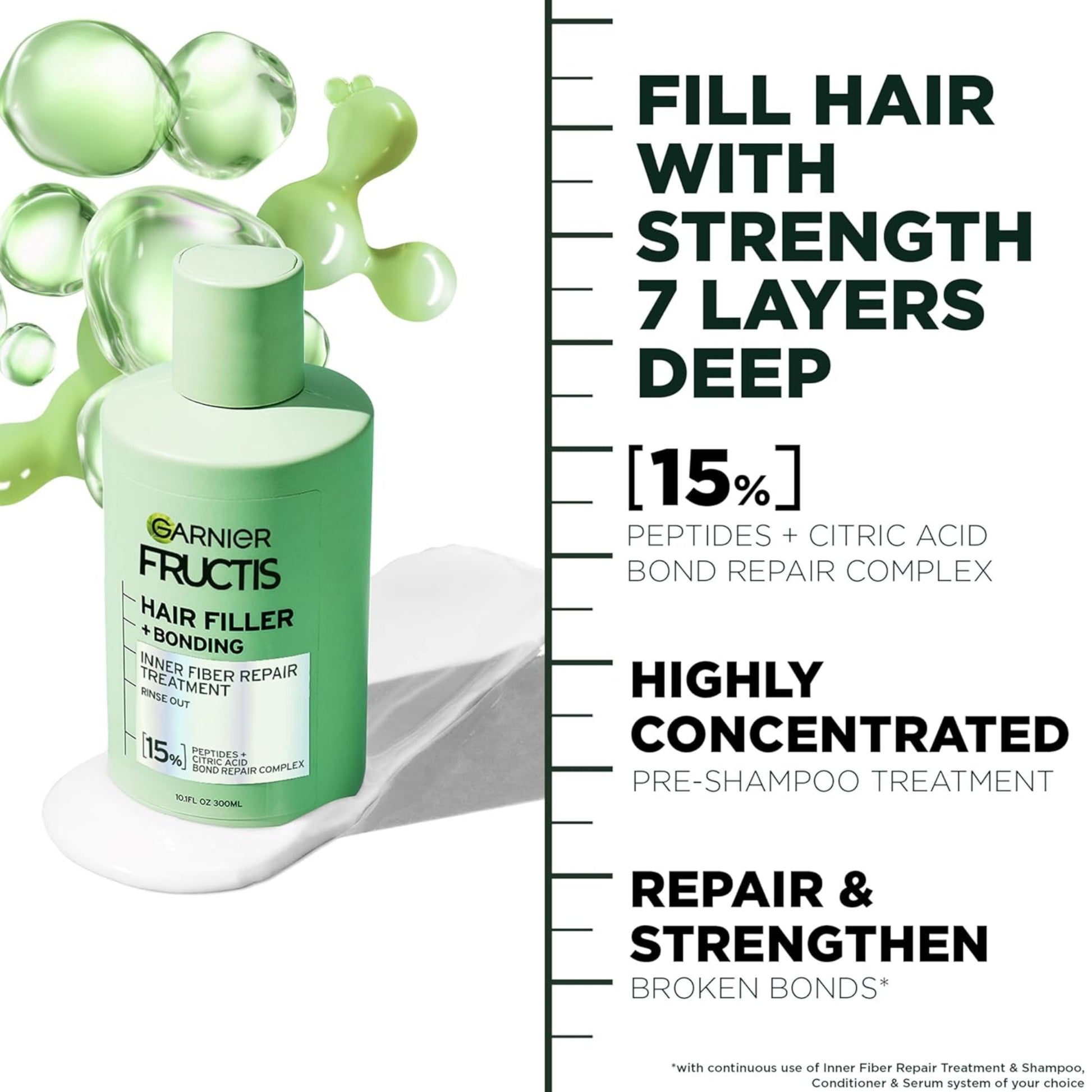 Garnier Fructis hair treatment bottle with green gel and text about product benefits on a white background