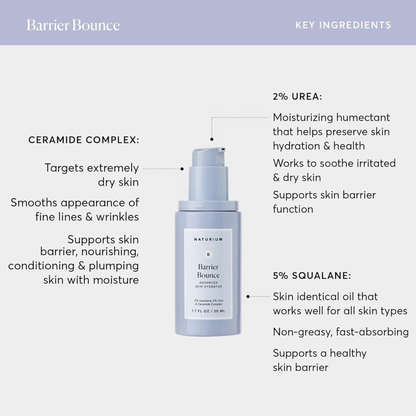 Naturium Barrier Bounce skincare product with key ingredients highlighted on a white background