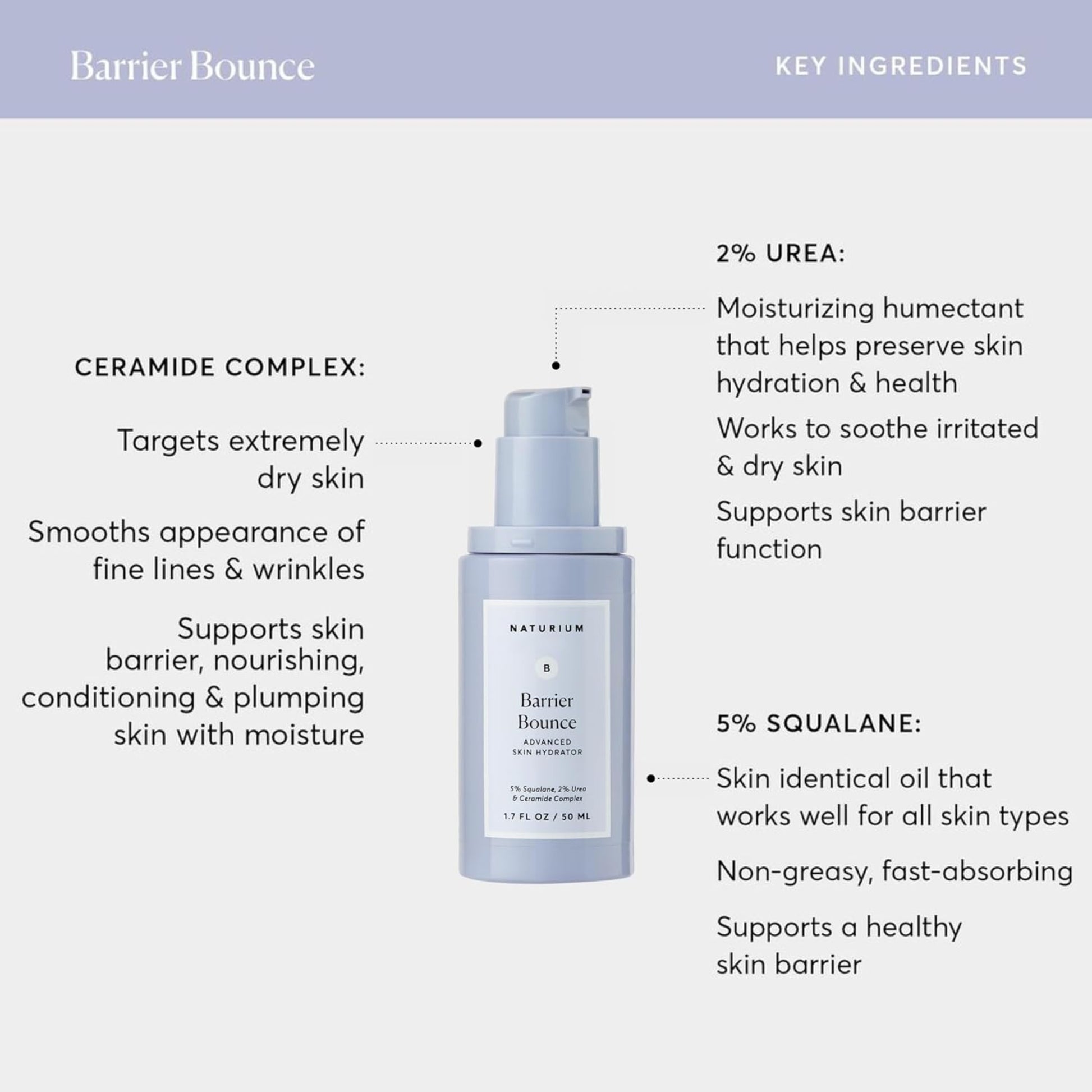 Naturium Barrier Bounce skincare product with key ingredients highlighted on a white background
