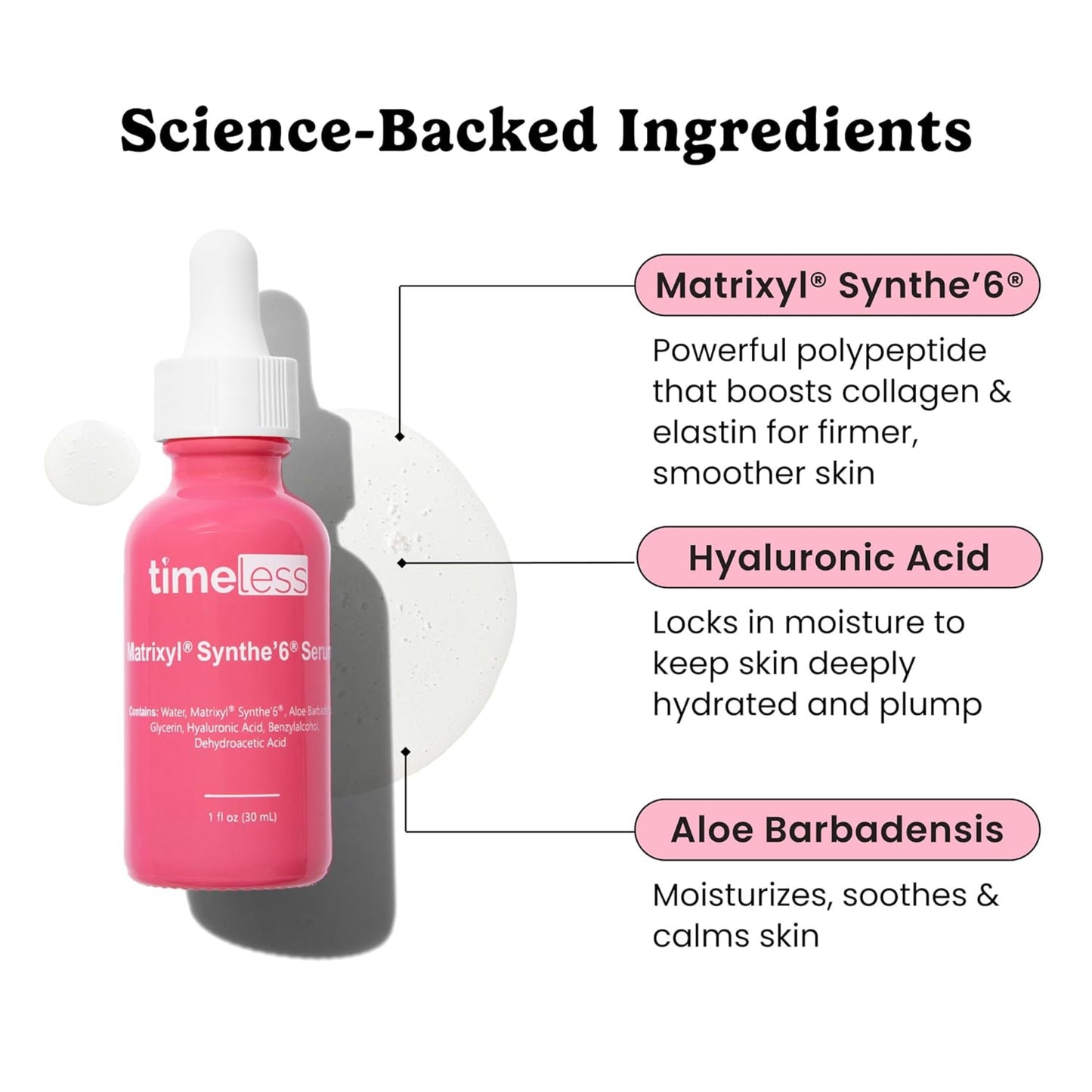 Pink skincare serum bottle with dropper labeled 'timeless' and text about Matrixyl Synthe6, Hyaluronic Acid, and Aloe Barbadensis.