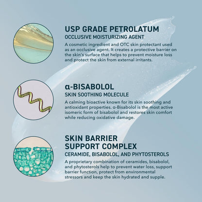 Prequel Skin Utility Ointment – 45% Petrolatum Moisturizing Skin Protectant 56.6gr - Antiaging Cosmetics