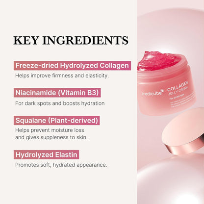 Collagen jelly cream with key ingredients listed on a white background