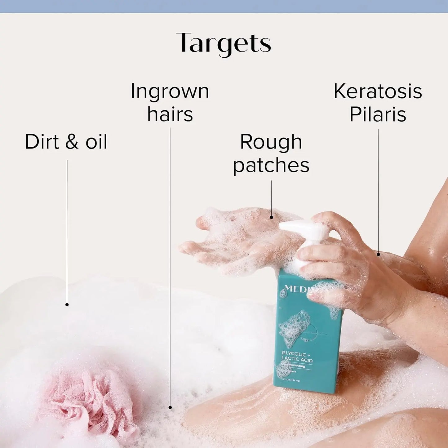 MEDIX- BODY Wash with Glycolic and Lactic -444ml Medix