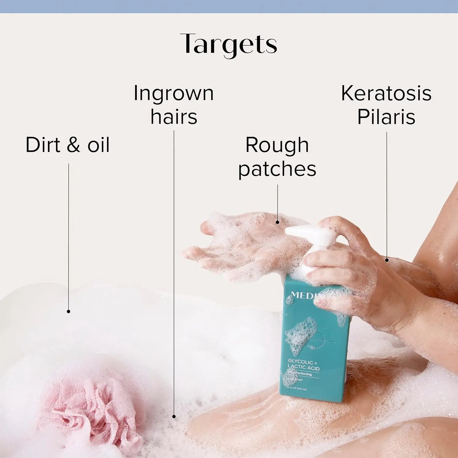 MEDIX- BODY Wash with Glycolic and Lactic -444ml Medix