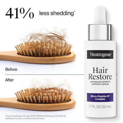 Neutrogena Hair Restore Hydrating Repair Conditioner – Hyaluronic Acid, Anti-Breakage, Sulfate-Free, 385ml - Antiaging Cosmetics