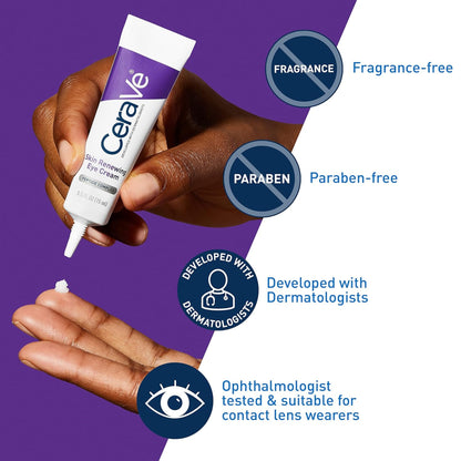 CeraVe eye cream being applied with product features highlighted on a purple and white background