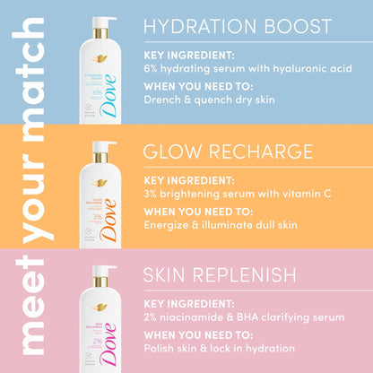Dove-Serum Body Wash, Glow Recharge with brightening Vitamin C Serum -18.5 Fl Oz (547ml)