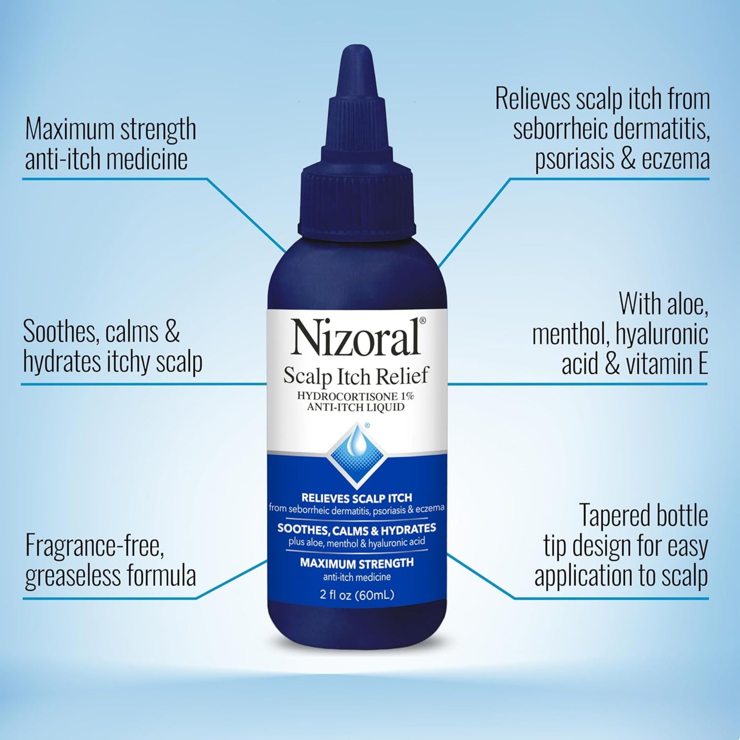 Nizoral -Scalp Itch Relief Liquid Treatment- 60ml