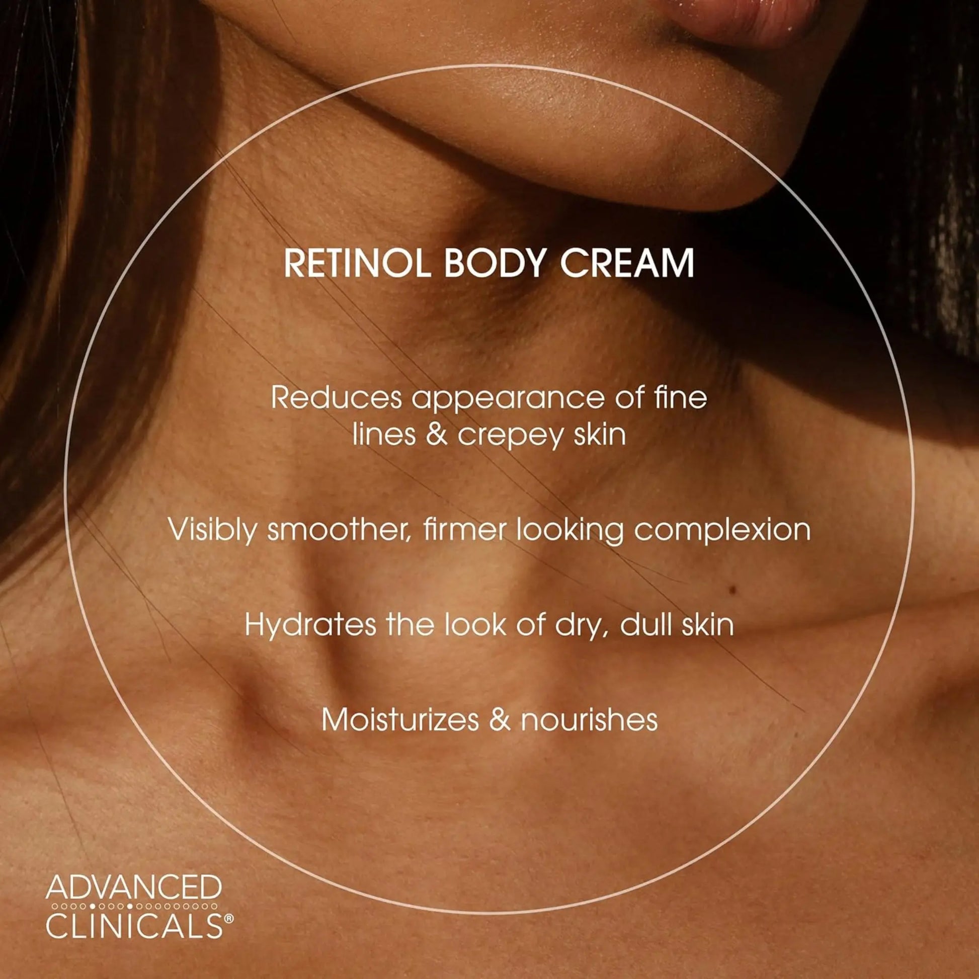 Advertisement for Retinol body cream on skin with product name and benefits.