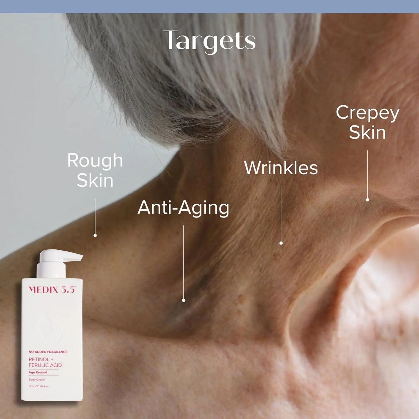 Skincare product for anti-aging with labeled skin concerns on a close-up of skin.