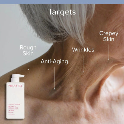 Skincare product for anti-aging with labeled skin concerns on a close-up of skin.