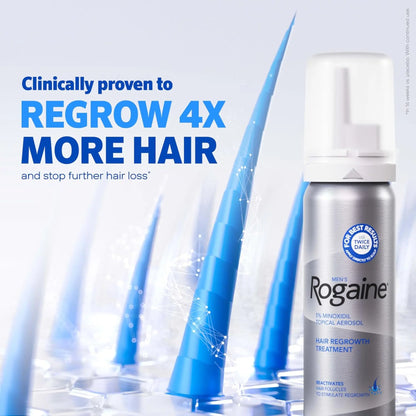 Rogaine hair regrowth treatment can with blue hair strands on a light gray background
