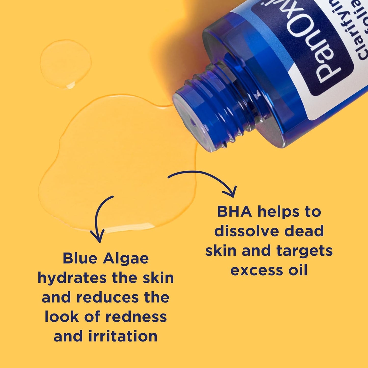PanOxyl bottle with text about BHA and blue algae on a yellow background