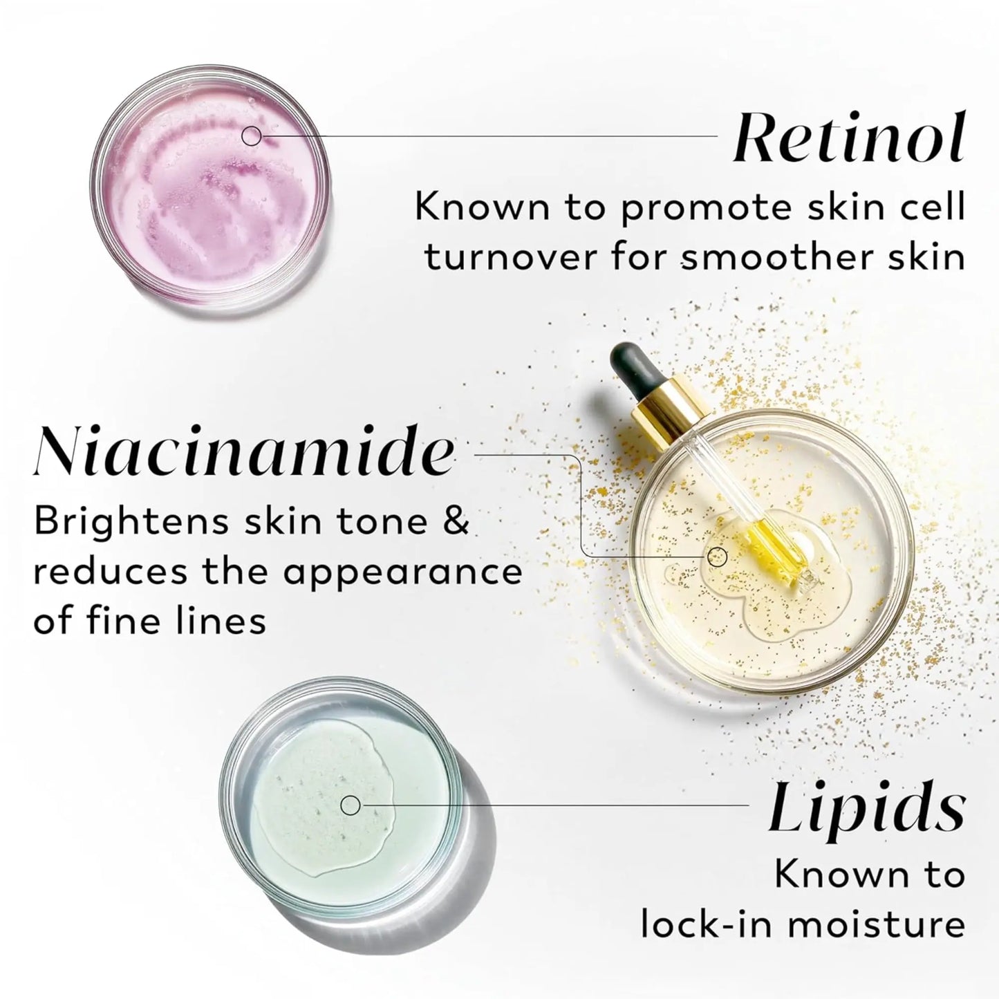 Cosmetic products with text on retinol, niacinamide, and lipids for skincare benefits.